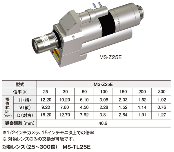 標準ズームレンズ（25～300倍/電動） MS-Z25E