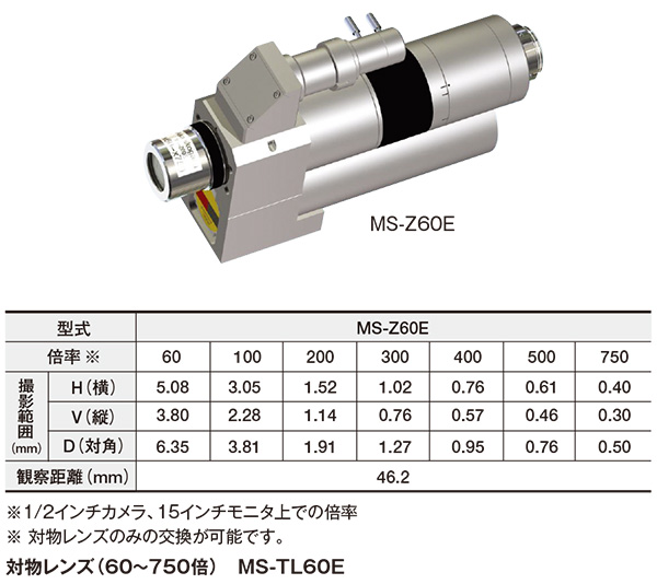 高倍率ズームレンズ（60～750倍/電動） MS-Z60E