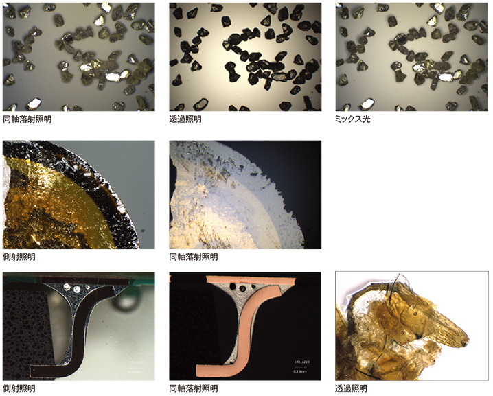 スーパーマルチ照明による卓越した照明技術<