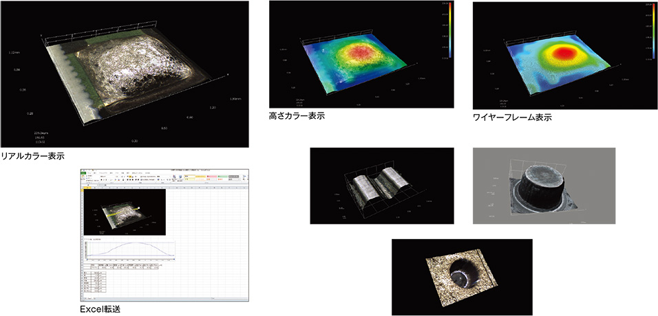 3D表示・3D計測機能