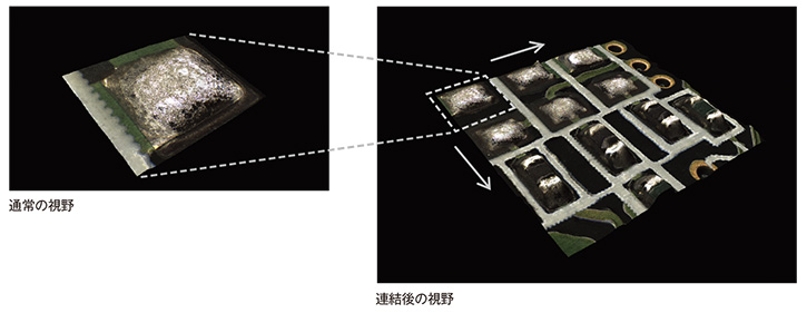 2D画像連結・3D画像連結機能